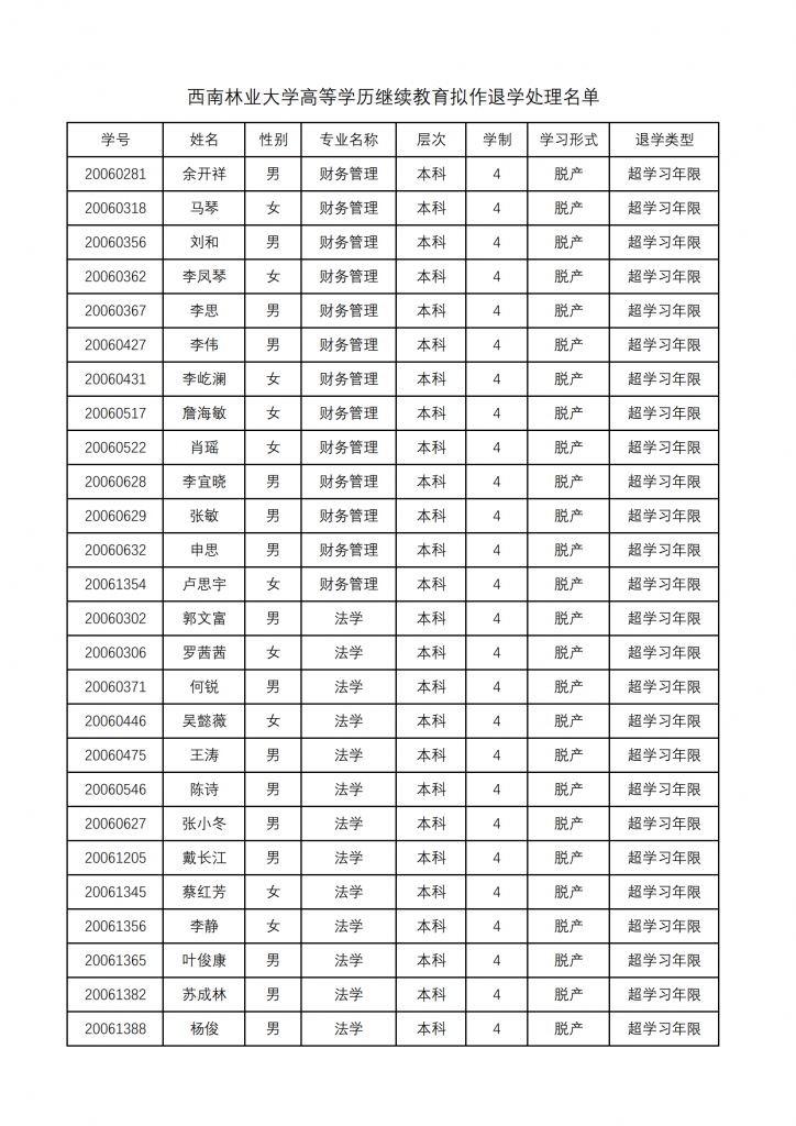 九游app(中国)官方网站