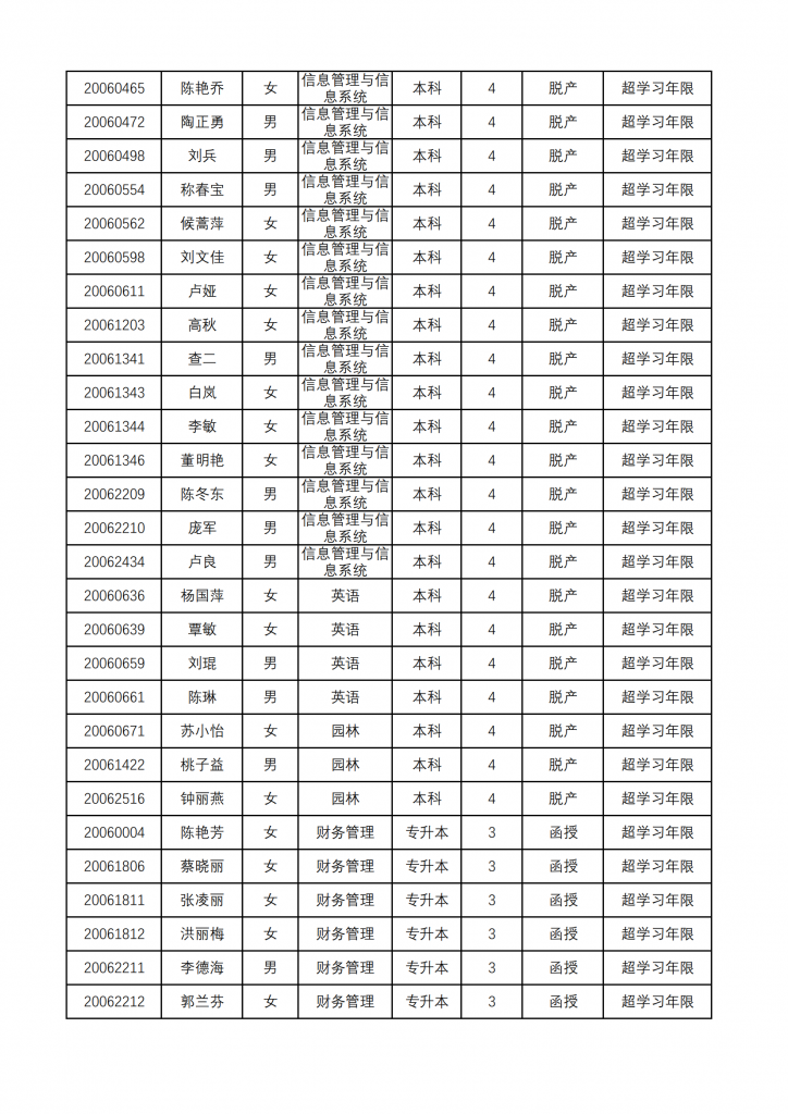 九游app(中国)官方网站