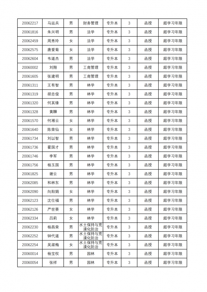 九游app(中国)官方网站