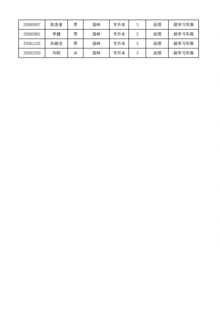 九游app(中国)官方网站