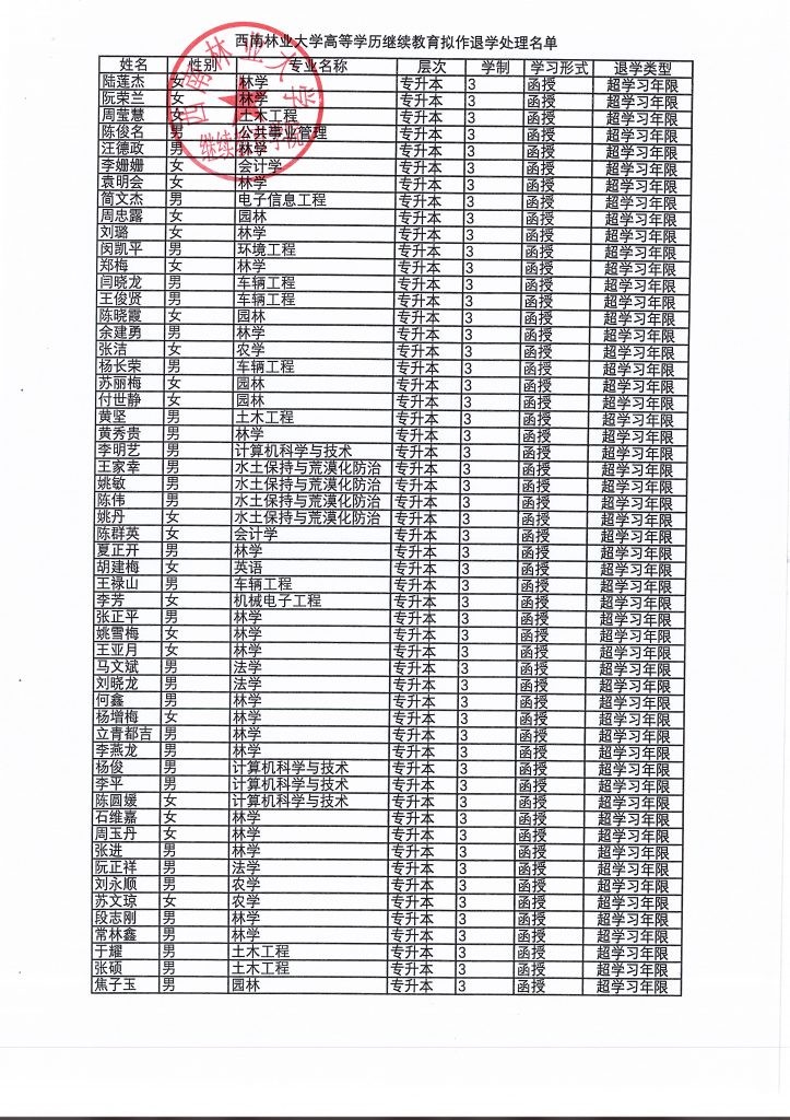 九游app(中国)官方网站