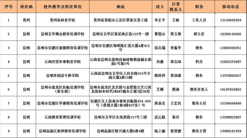 九游app(中国)官方网站