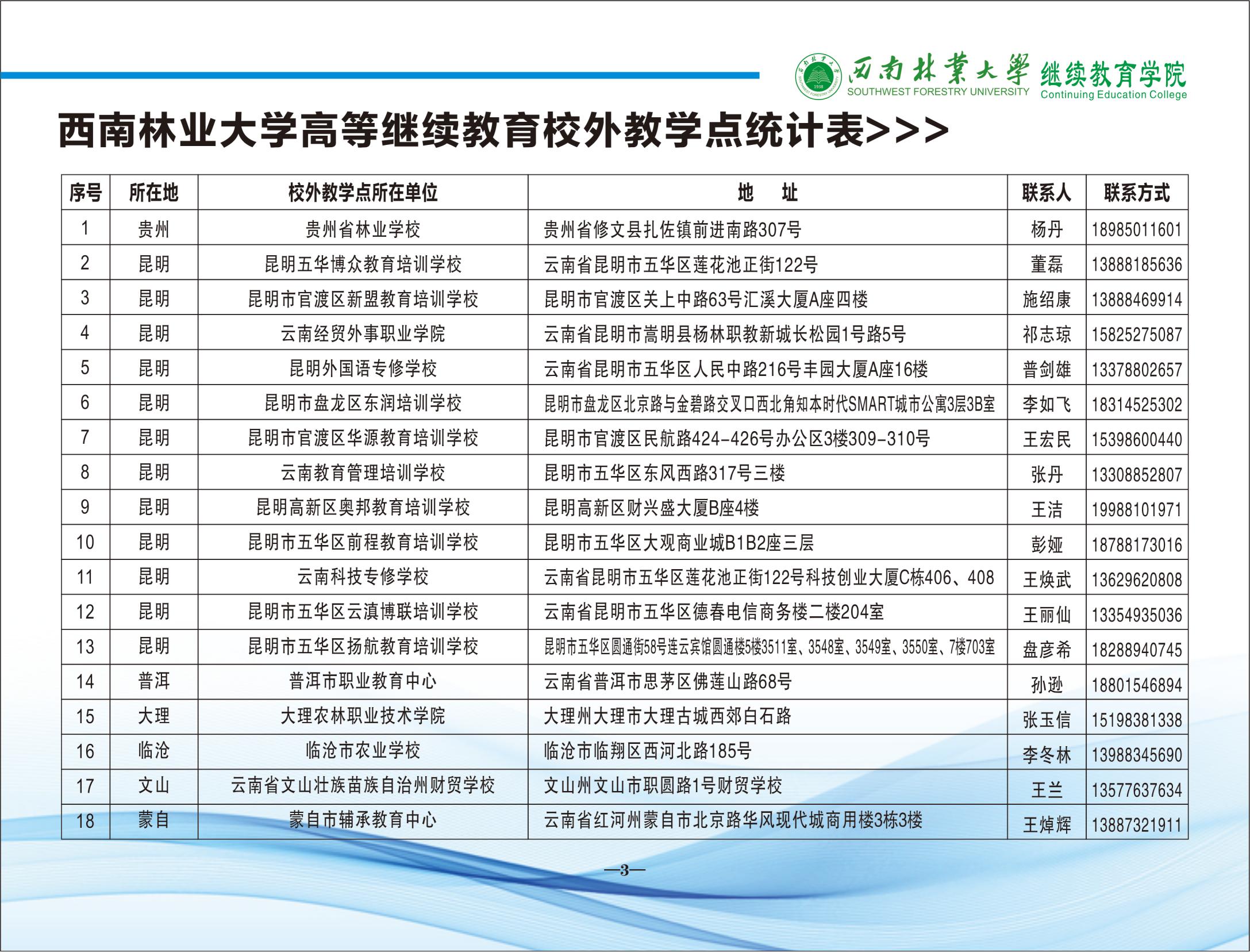 九游app(中国)官方网站
